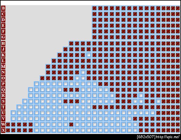 ถ้าบัตรเดี่ยวจะเหลือที่นั่งเยอะขนาดนี้