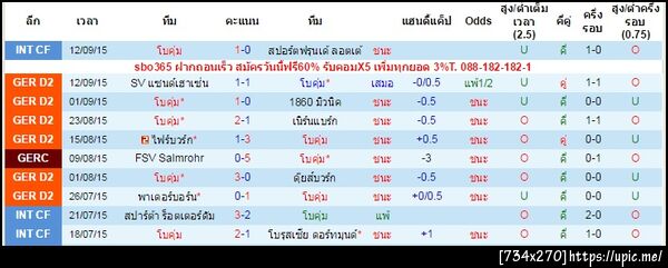 ฝากรูป