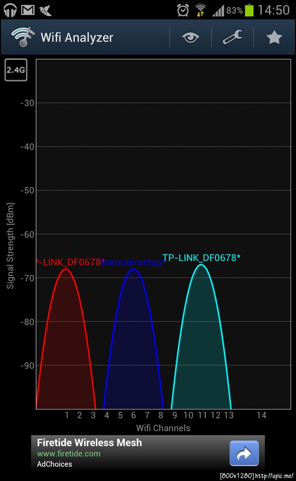 @mckung @tannce ถ้า perfect case ควรจะเป็นแบบนี้ คือไม่มีอันไหนซ้อนกันเลย แต่ในกรุงคงเป็นไปไม่ได้