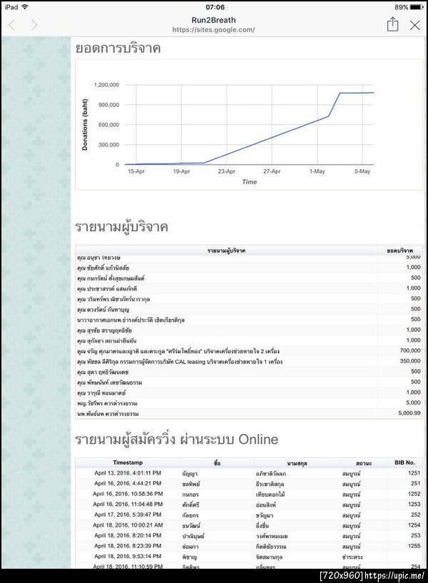 ฝากรูป