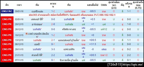 ฝากรูป