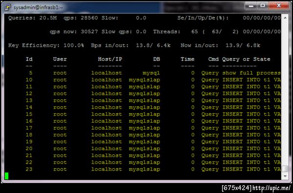 ถล่ม database server (ตัวทดสอบ) #tarad บ้าพลังที่สุดในสามโลก ว่ะฮ่ะๆๆๆๆ cc @auntispam @pawoot