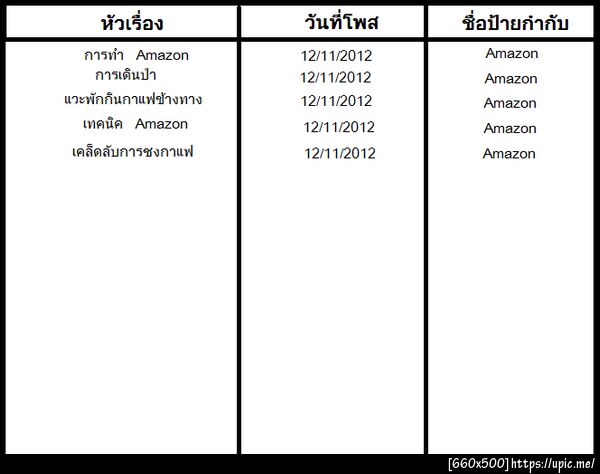 ฝากรูป