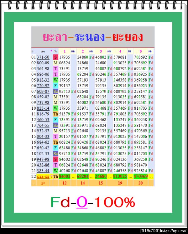 ฝากรูป
