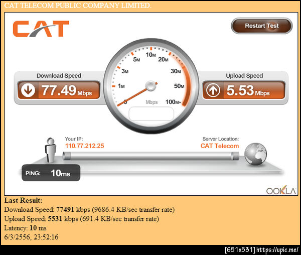 77Mbps.