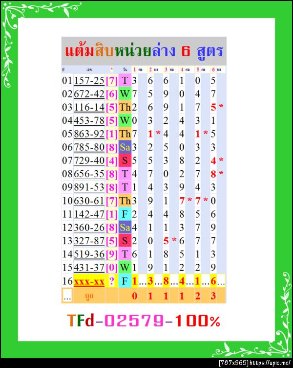 ฝากรูป