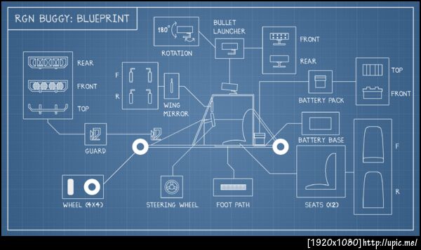 RGN Buggy Blueprint HD