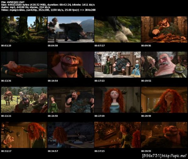 ร้อยเอ็ด ยูไนเต็ด By_N_A