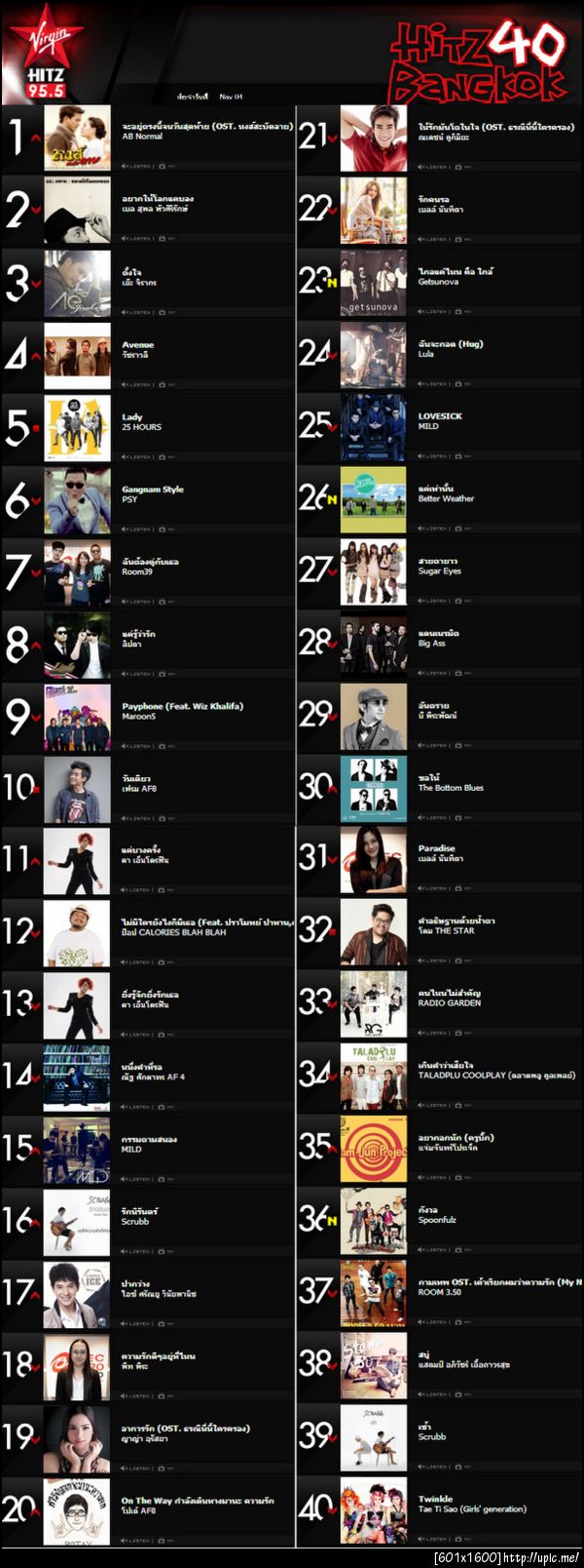 ร้อยเอ็ด ยูไนเต็ด By_N_A