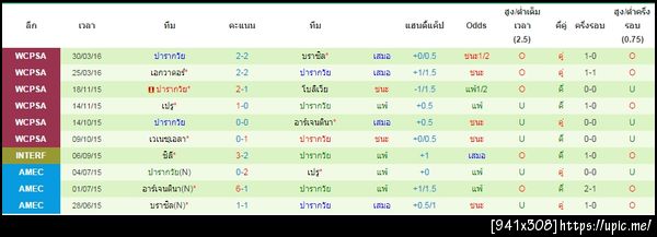 ฝากรูป