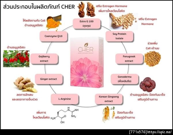 บำรุงร่างกาย
