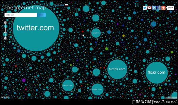 ดูเพื่อนบ้านทวิตเตอร์...