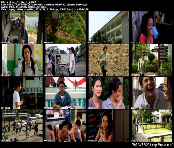 ร้อยเอ็ด ยูไนเต็ด By_N_A