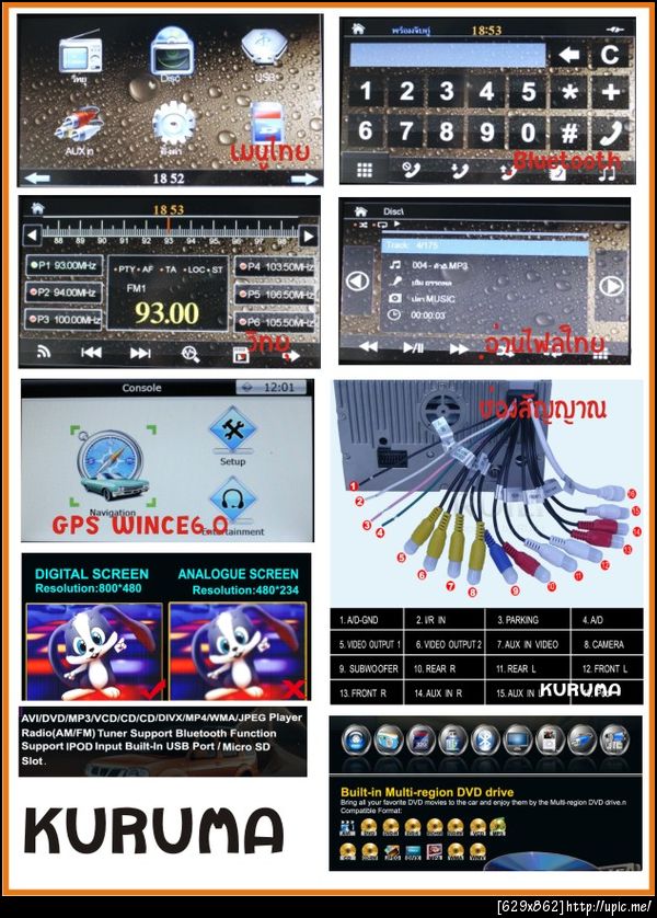 รายละเอียด dvd gps