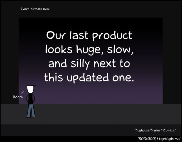 ทุกงานเปิดตัวสินค้าใหม่ของ Apple เป็นเหมือนกันหมด