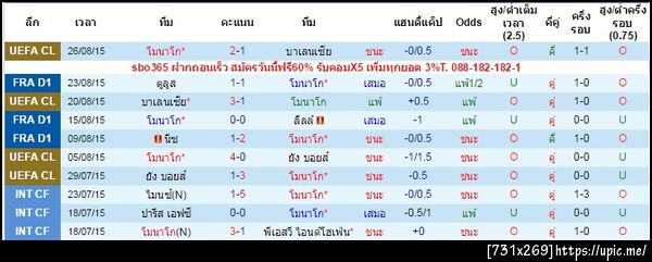 ฝากรูป
