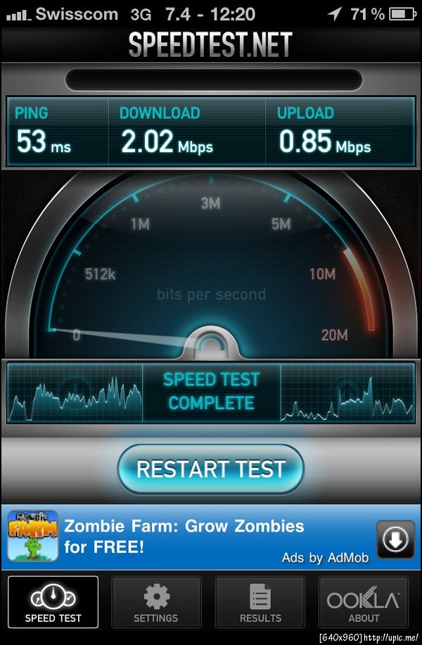 ทดสอบความเร็ว 3G ของ Swisscom จากกลางทะเลสาป Zurich 2Mbps ไม่เลวเลยทีเดียว