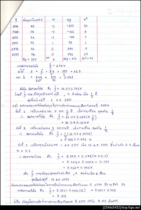 stat