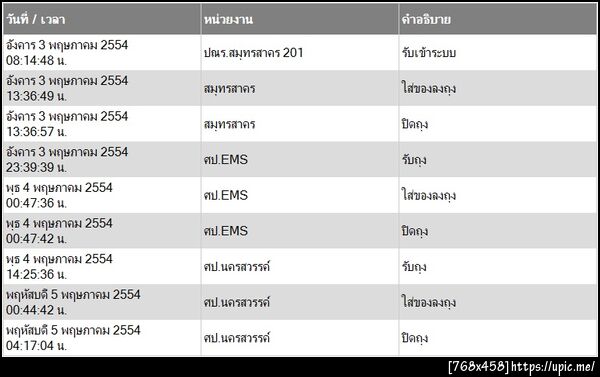 ฝากรูป