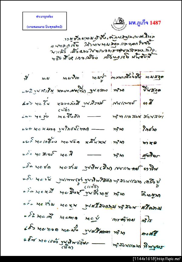 1487 คงศรี