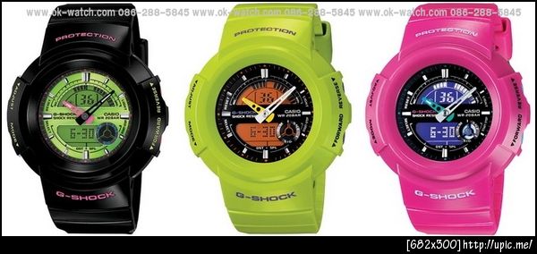 AW-582SC-1ADR, AW-582SC-3ADR, AW-582SC-4ADR