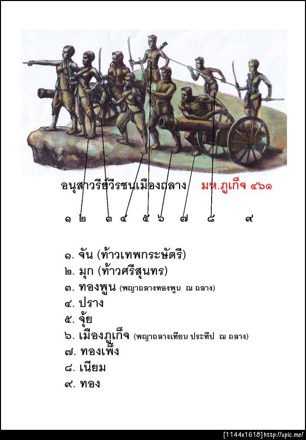 ชื่อฅนอนุสาวรียถลาง