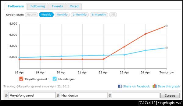 @p1ug @bellbells ดูนังเรยาสิ