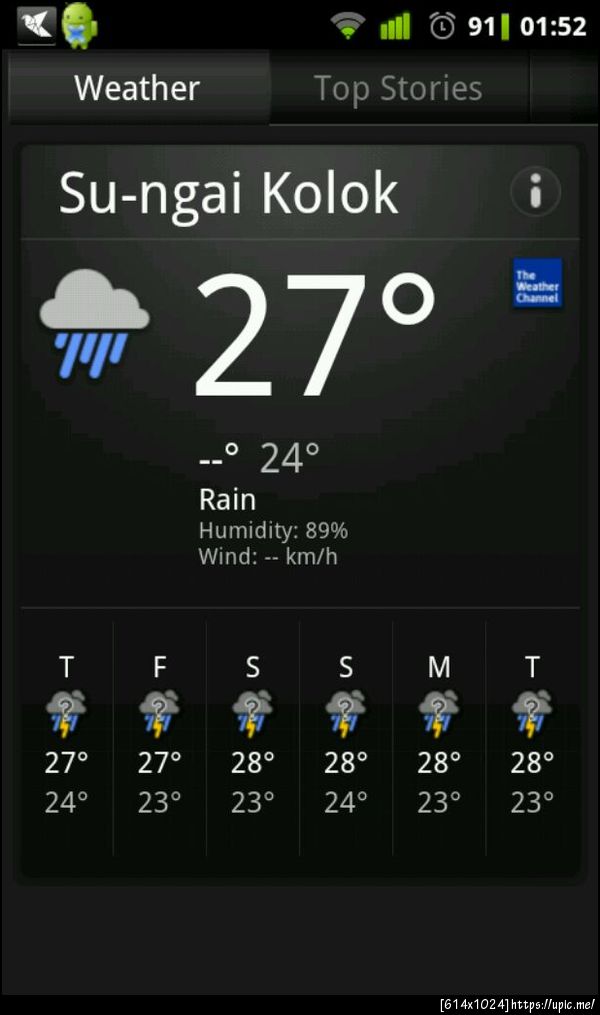 ภาคใต้ฝนฟ้าคะนองรัวๆ