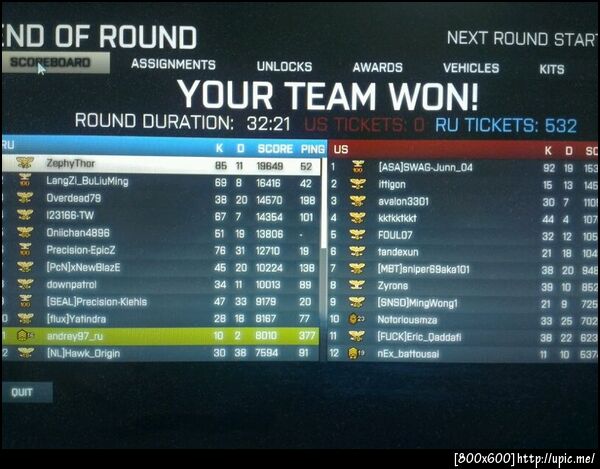 bf3 เดี๋ยวนี้ยังมีคนเล่นอยู่อีกเหรอ