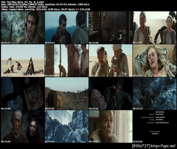 ร้อยเอ็ด ยูไนเต็ด By_N_A