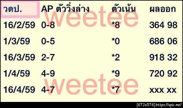 ฝากรูป
