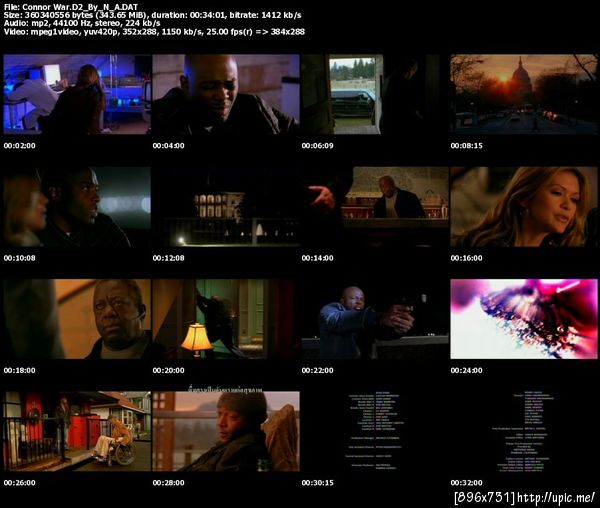 ร้อยเอ็ด ยูไนเต็ด By_N_A