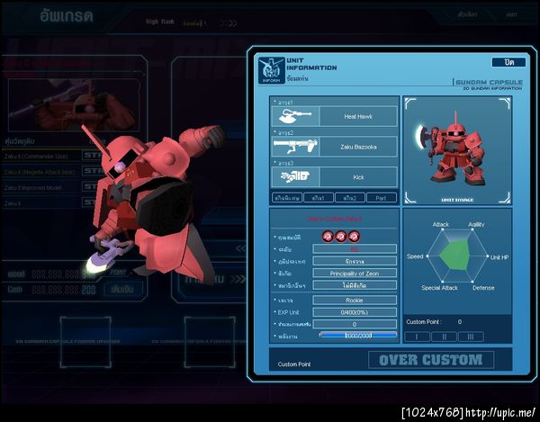 Char's Zaku