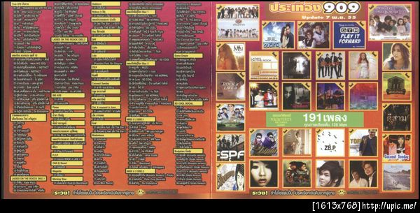 ร้อยเอ็ด ยูไนเต็ด By_N_A