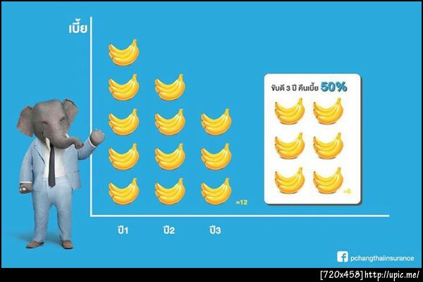พี่ช้างคืนเงิน