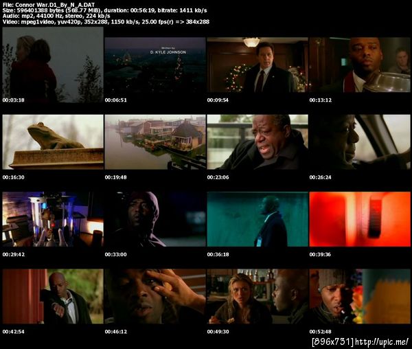 ร้อยเอ็ด ยูไนเต็ด By_N_A