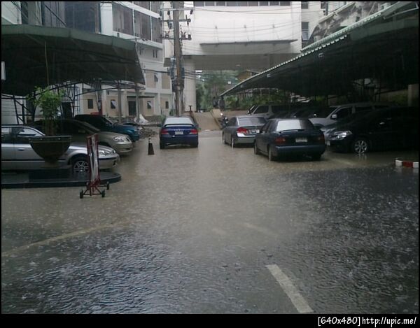 น้ำท่วม