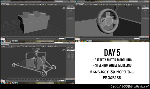 RGN Buggy: Behind the 3D Modeling Day 5