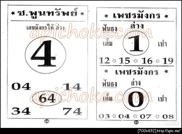 ฝากรูป