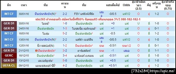 ฝากรูป