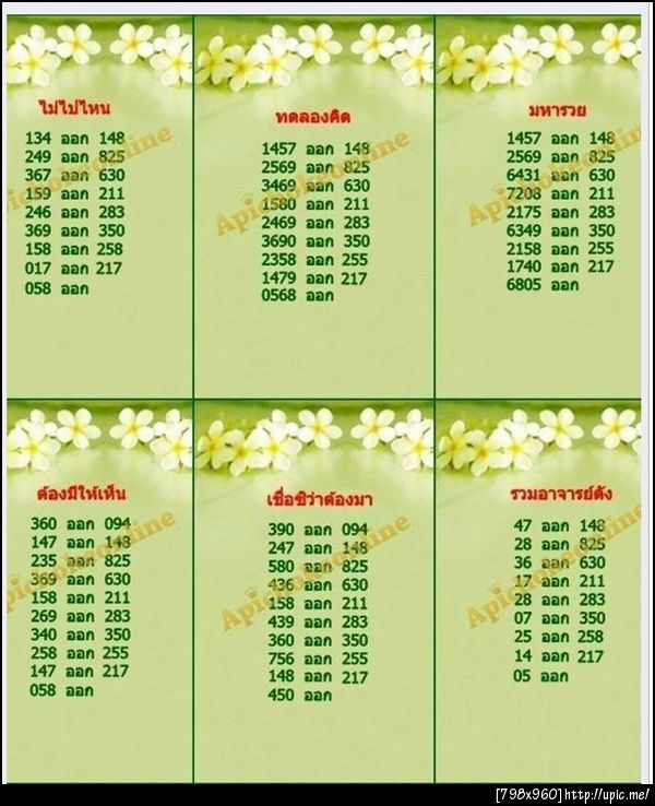 ฝากรูป
