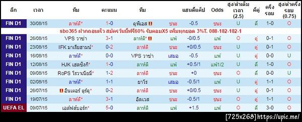 ฝากรูป