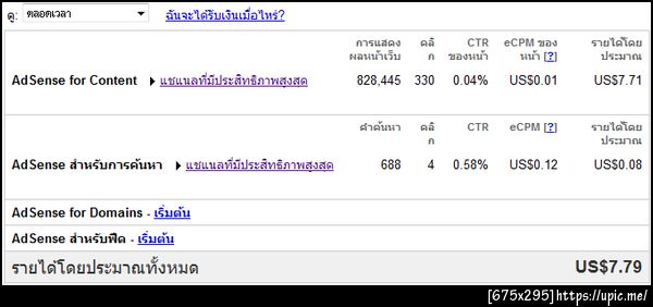 ฝากรูป