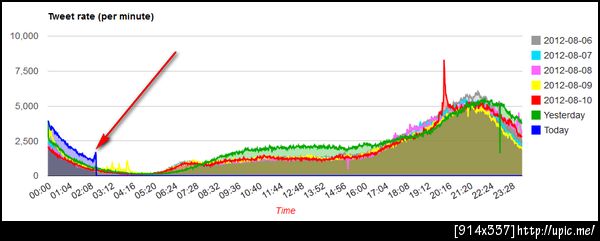 เชียร์มวยกัน cc @thaitrend