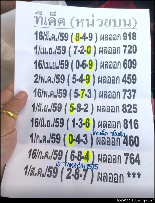 ฝากรูป
